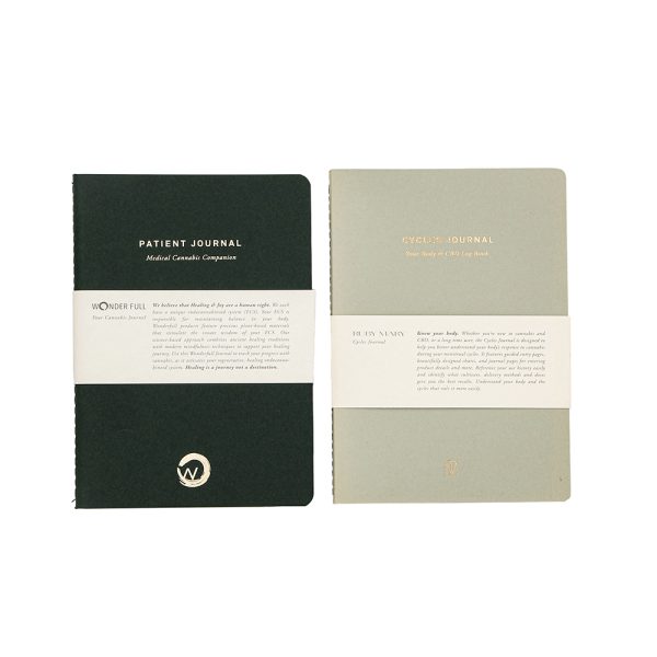 Personalized Thread Sewn Notebooks